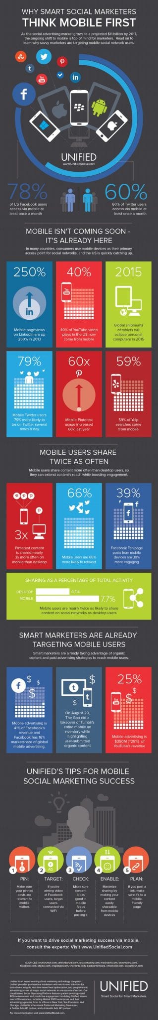 mobile-social-marketing